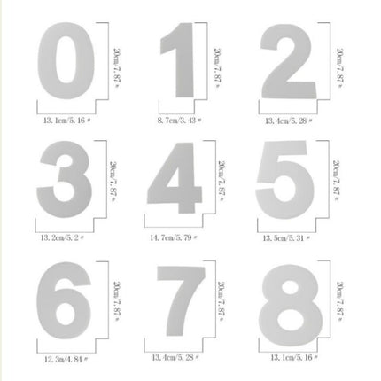 2 PCS Numbers Cake Mold Cake Decorating Tools - DealBuddy
