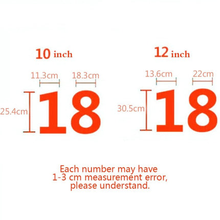 2 PCS Numbers Cake Mold Cake Decorating Tools - DealBuddy