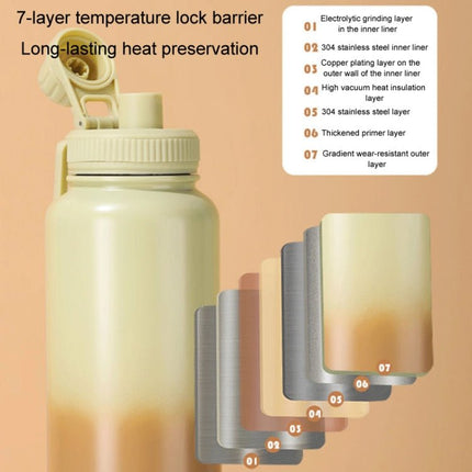 304 Stainless Steel Insulated Cup Large Capacity Thermos Bottle Vacuum Outdoor Portable Sports Kettle - DealBuddy