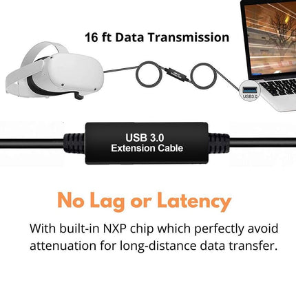 5M USB 3.2 Type - C Link Cable – Charging & Data for Oculus Quest 2 VR - DealBuddy