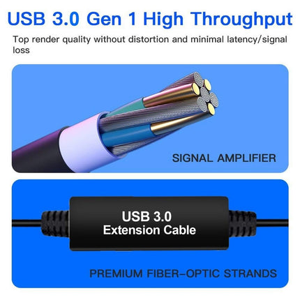 5M USB 3.2 Type - C Link Cable – Charging & Data for Oculus Quest 2 VR - DealBuddy