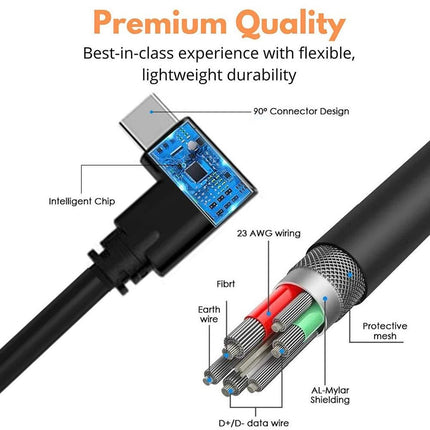 5M USB 3.2 Type - C Link Cable – Charging & Data for Oculus Quest 2 VR - DealBuddy