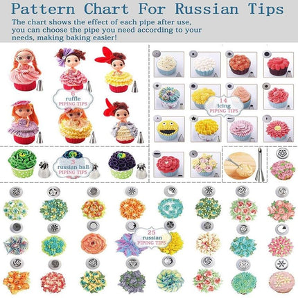 88 in 1 Decorating Mouth Set Cake Baking Jewelry Set - DealBuddy