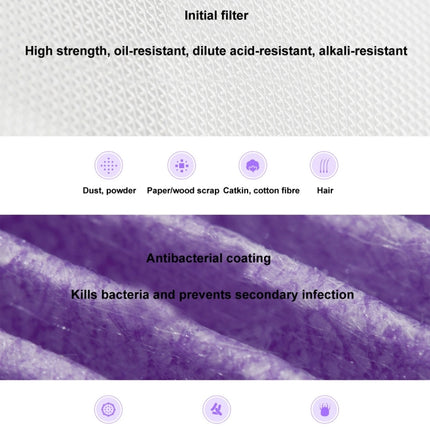 Original Xiaomi Mijia Replacement Air Filter Antibacterial Edition for Xiaomi Air Purifier 2 / 2S / 3 / Pro (S-CA-3110/HC5986W/HC5993/HC1580)