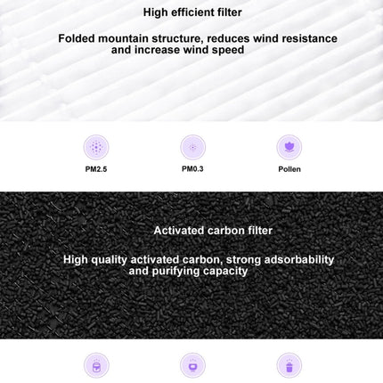 Original Xiaomi Mijia Replacement Air Filter Antibacterial Edition for Xiaomi Air Purifier 2 / 2S / 3 / Pro (S-CA-3110/HC5986W/HC5993/HC1580)