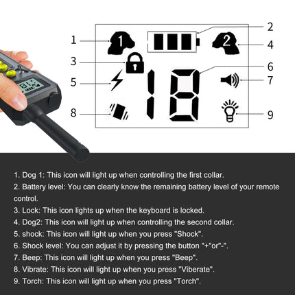 Tsattine T10 IP68 Waterproof 2000FT Dog Training Device with LCD Light, T10 - DealBuddy