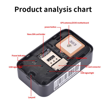 P03 2G Waterproof Pet GPS Tracker GPS+AGPS+WiFi+LBS Locator, P03 - DealBuddy