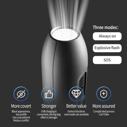 Tsattine N10 Ultrasonic Dog Repeller with LED Electricity Display & Flashlight, N10 - DealBuddy