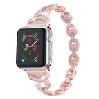 7 45mm / 6 & SE & 5 & 4 44mm / 3 & 2 & 1 42mm / Rose Gold