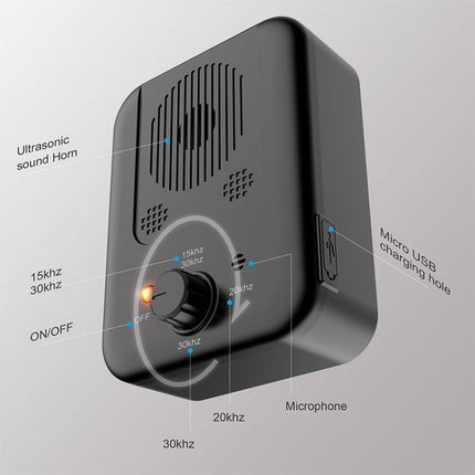 RC-309 Bark Control Devices Defer Nuisance Barking, RC-309 - DealBuddy