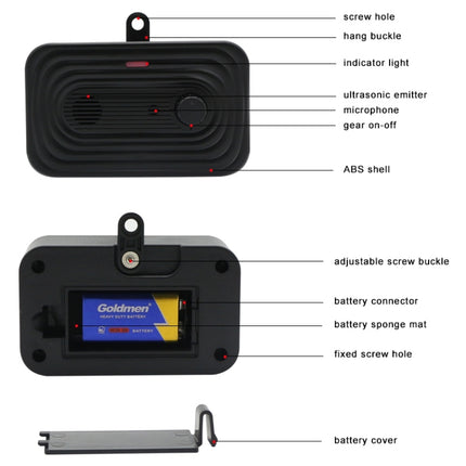 RC-311 Home Ultrasonic Pet Stop Barking Device, RC-311 - DealBuddy