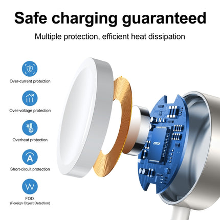JOYROOM S-IW004 Type-C / USB-C to 8 Pin Magnetic Charging Cable - DealBuddy
