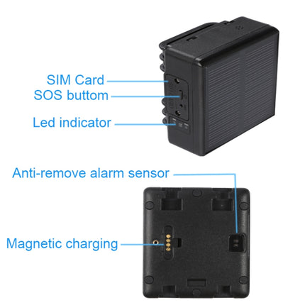 RF-V24 4G Solar GPS Tracking Locator Livestock Tracker, with 2G Memory, with 4G Memory - DealBuddy