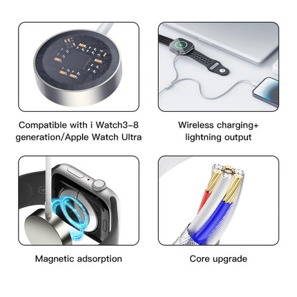 TOTUDESIGN CACW-073 USB-C / Type-C Watch Braided Wire Magnetic Charger