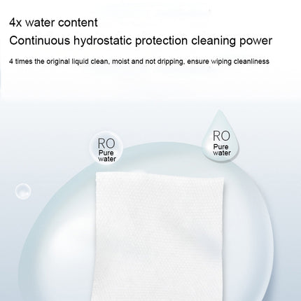 Pet Cleaning Wet Wipes for Cat Dog Cleaning Body, 80pcs x 1 - DealBuddy
