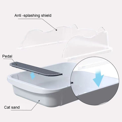 Semi-closed Cat-ear Baffle Cat Litter Basin Deodorization Cat Toilet, Small Size, Large Size - DealBuddy