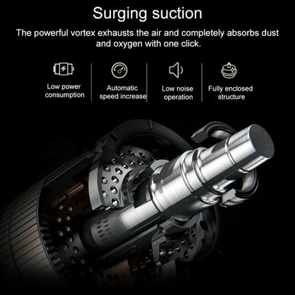 Automatic Vacuum Sealer Household Food Preservation Packaging Machine, EU Plug, US Plug - DealBuddy