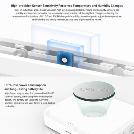 Original Xiaomi Mijia Smart Bluetooth Digital Thermometer Hygrometer 3 - DealBuddy