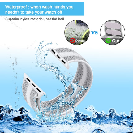 Nylon Loop Watchband - DealBuddy