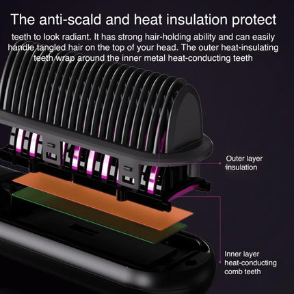 K-SKIN KD382S Negative Ion Hair Care Type-C Wireless Hair Straightening Comb, KD382S (Black), KD382S (Purple) - DealBuddy