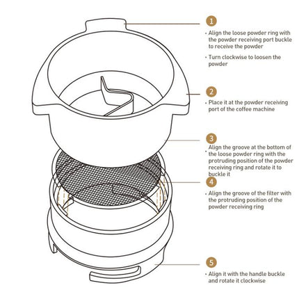 For Breville 8 Series Coffee Machine Handle Rotary Dosing Cup Mug Coffee Powder Feeder - DealBuddy