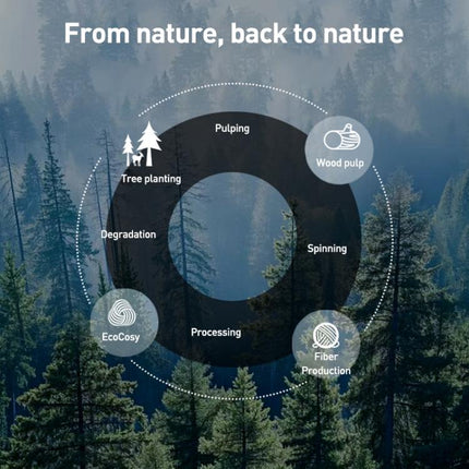 Benzdeer Petal Shape Bib Infants Saliva Towel