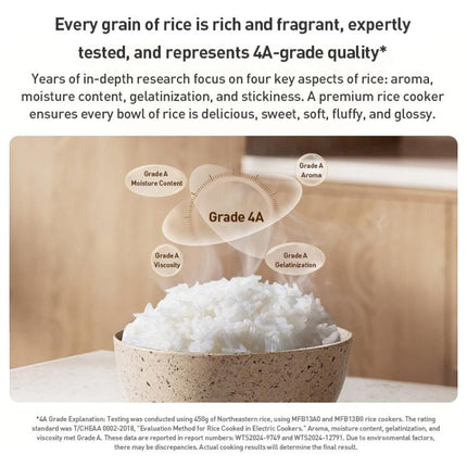 Original Xiaomi Mijia Smart Rice Cooker N1, CN Plug, 3L, 4L - DealBuddy