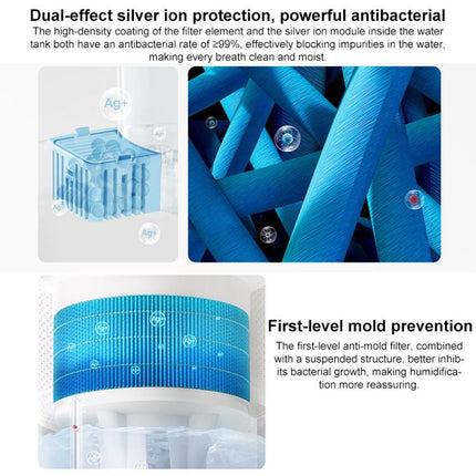Xiaomi Mijia 4L No-Mist Humidifier 3 Filter, 4L No-Mist Humidifier 3 Filter - DealBuddy