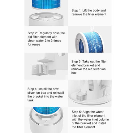 Xiaomi Mijia 4L No-Mist Humidifier 3 Filter, 4L No-Mist Humidifier 3 Filter - DealBuddy