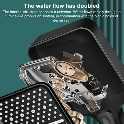 Portable 3-Setting Adjustable Pressurized Square Large Panel Shower Head Shower Nozzle - DealBuddy