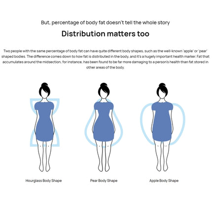 Original Huawei Intelligent Body Fat Scale 3 Pro, Support Wifi & Bluetooth Connection
