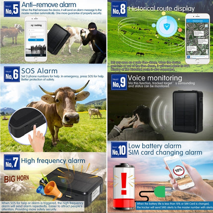 RF-V34 Sheep Cow Cattle Livestock IP67 Waterproof Solar GSM GPS WiFi Tracking without Fixed Bottom Plate, Support Voice Monitoring & Anti-remove Alarm & SOS, GPS WiFi Tracking - DealBuddy