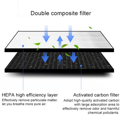 For Honeywell KJ410F-PAC000AW Air Purifier Replacement Filter Element Screen Strainer