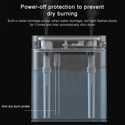 Y10 Runway Dual Jet Humidifier Colorful Marquee Night Light 1L Air Purifier for Home Office - DealBuddy