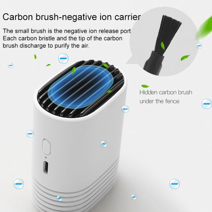 HE-K001 Hanging Neck Negative USB Rechargeable Ion Air Purifier Portable Household Formaldehyde Removal Portable Purifier - DealBuddy