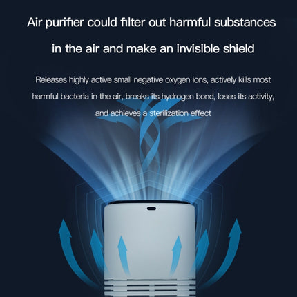 HE-K001 Hanging Neck Negative USB Rechargeable Ion Air Purifier Portable Household Formaldehyde Removal Portable Purifier - DealBuddy