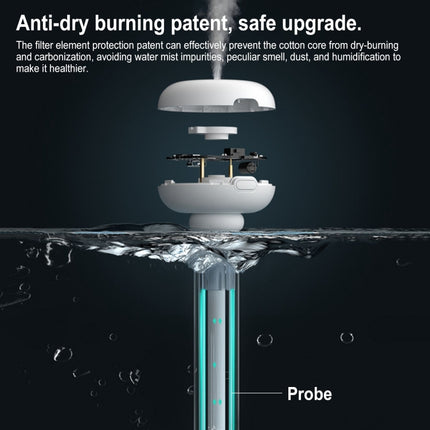 Original Xiaomi JISULIFE Portable Desktop USB Mini Silent Doughnut Humidifier,Upgraded Version - DealBuddy