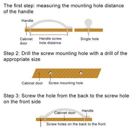 5027-128 Gold Imitated Zinc Alloy Ceramic Handle for Cabinet Wardrobe Drawer Door, Hole Spacing: 128mm