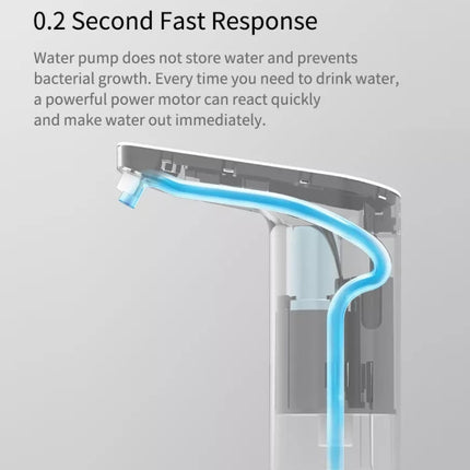 Original Xiaomi Youpin XiaoLang TDS Automatic Mini Touch Switch Water Pump Wireless Rechargeable Electric Dispenser