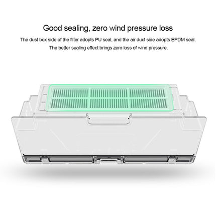 S50 Mop Filter Element Sweeping Robot Accessories for Xiaomi Stone Generation / Second Generation