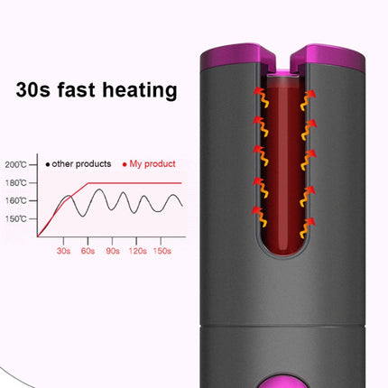 USB Charging Automatic Hair Curler Portable Mini Wireless Multi-function Curling Iron with LCD Display - DealBuddy