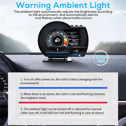 P6 OBD2 + GPS Smart HUD – Digital Head-Up Display for Speed, RPM, Temp & Alarms