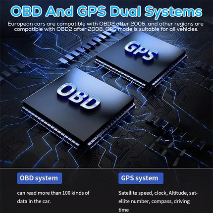 P6 OBD2 + GPS Smart HUD – Digital Head-Up Display for Speed, RPM, Temp & Alarms