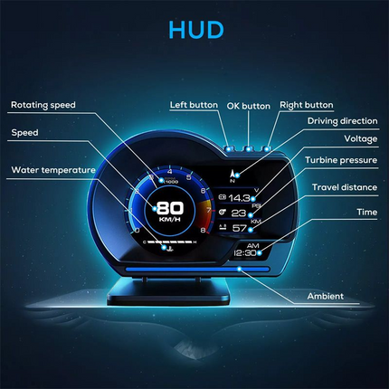 P6 OBD2 + GPS Smart HUD – Digital Head-Up Display for Speed, RPM, Temp & Alarms