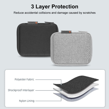 HAWEEL Watch Band Organizer Box Earphones / U Disk / Digital Cable Storage Case, Watch Band Organizer, Size: S - DealBuddy
