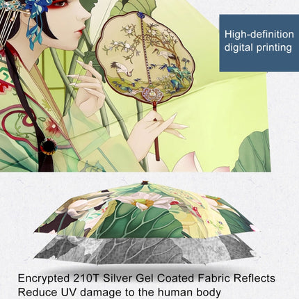 Creative Fresh Style Three Fold Silver Tape Anti Ultraviolet Sunshade Umbrella