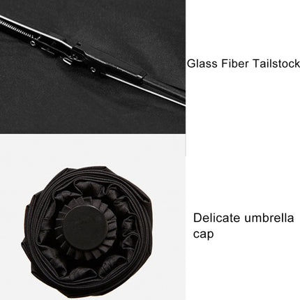 Automatic Lightweight Portable Three Folding Waterproof Anti-UV Umbrella