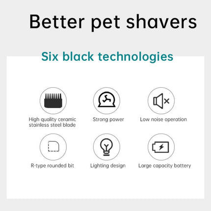 VGR V-208 Professional Pet Barber Electric Hair Clipper, V-208 (Blue), V-208 (Red) - DealBuddy