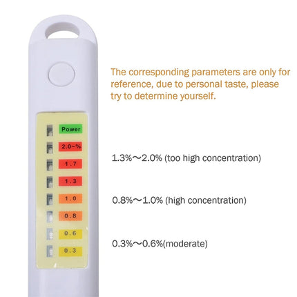 Salinity Analyzer Meter Salty Check Food Salinometer Waterproof Salt Tester