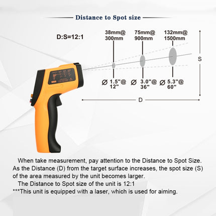 Infrared Thermometer, Temperature Range: -50 - 900 Degrees Celsius - DealBuddy